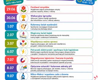 08 czerwca ruszają zapisy na warsztaty wakacyjne pod hasłem: "Twórcze przygody w bibliotece"